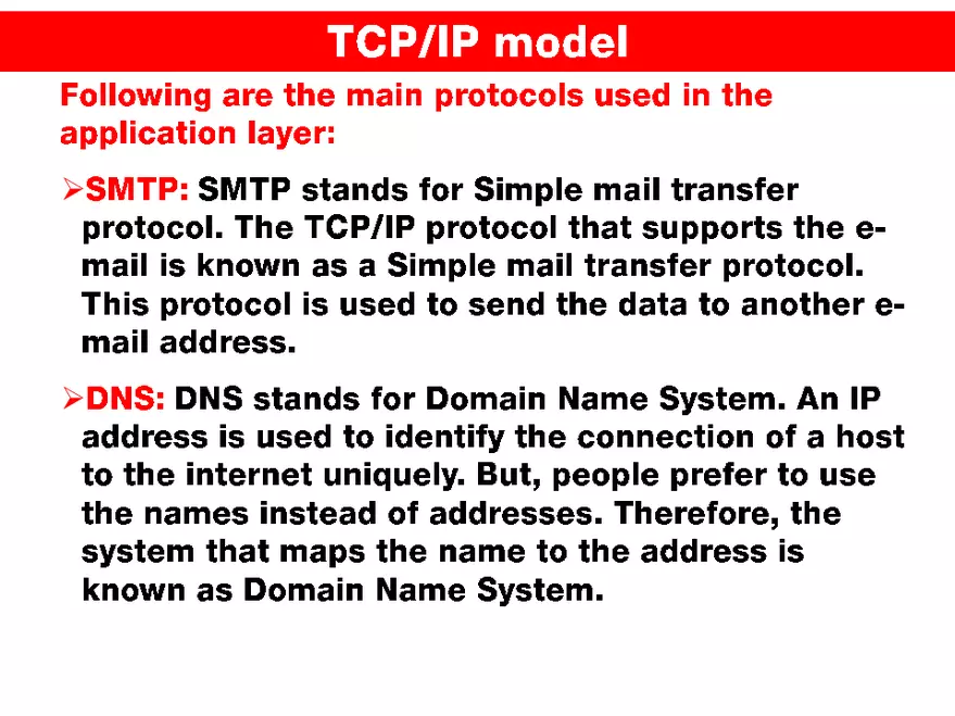 TPC IP Model - Page 20
