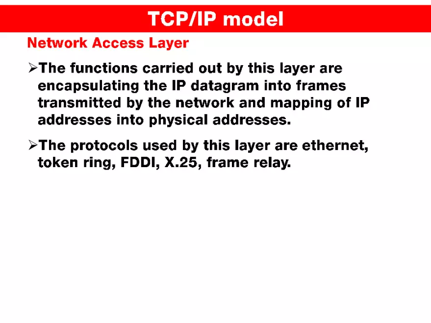 TPC IP Model - Page 25