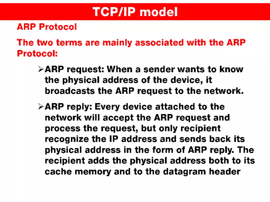 TPC IP Model - Page 6