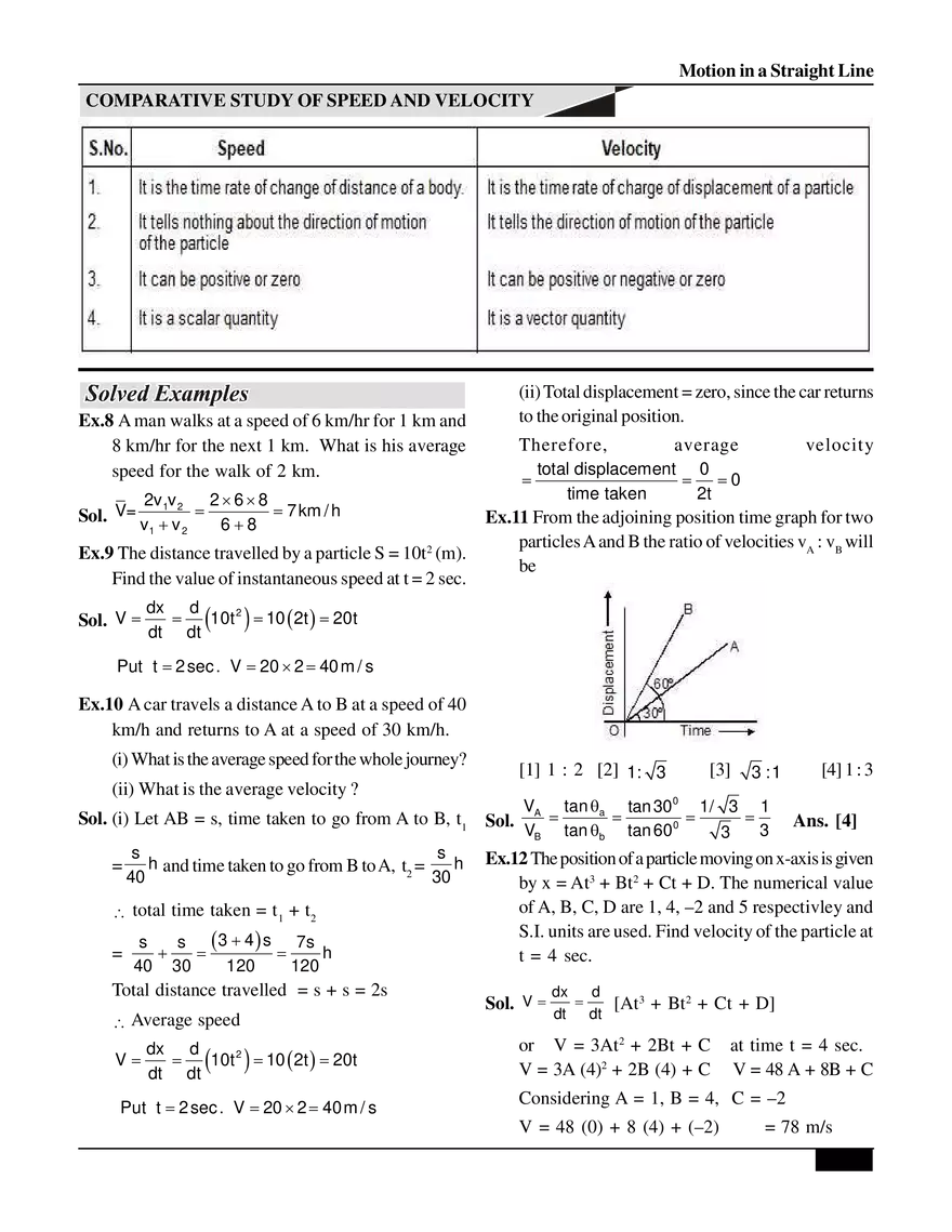 Motion in a Straight Line - Page 17