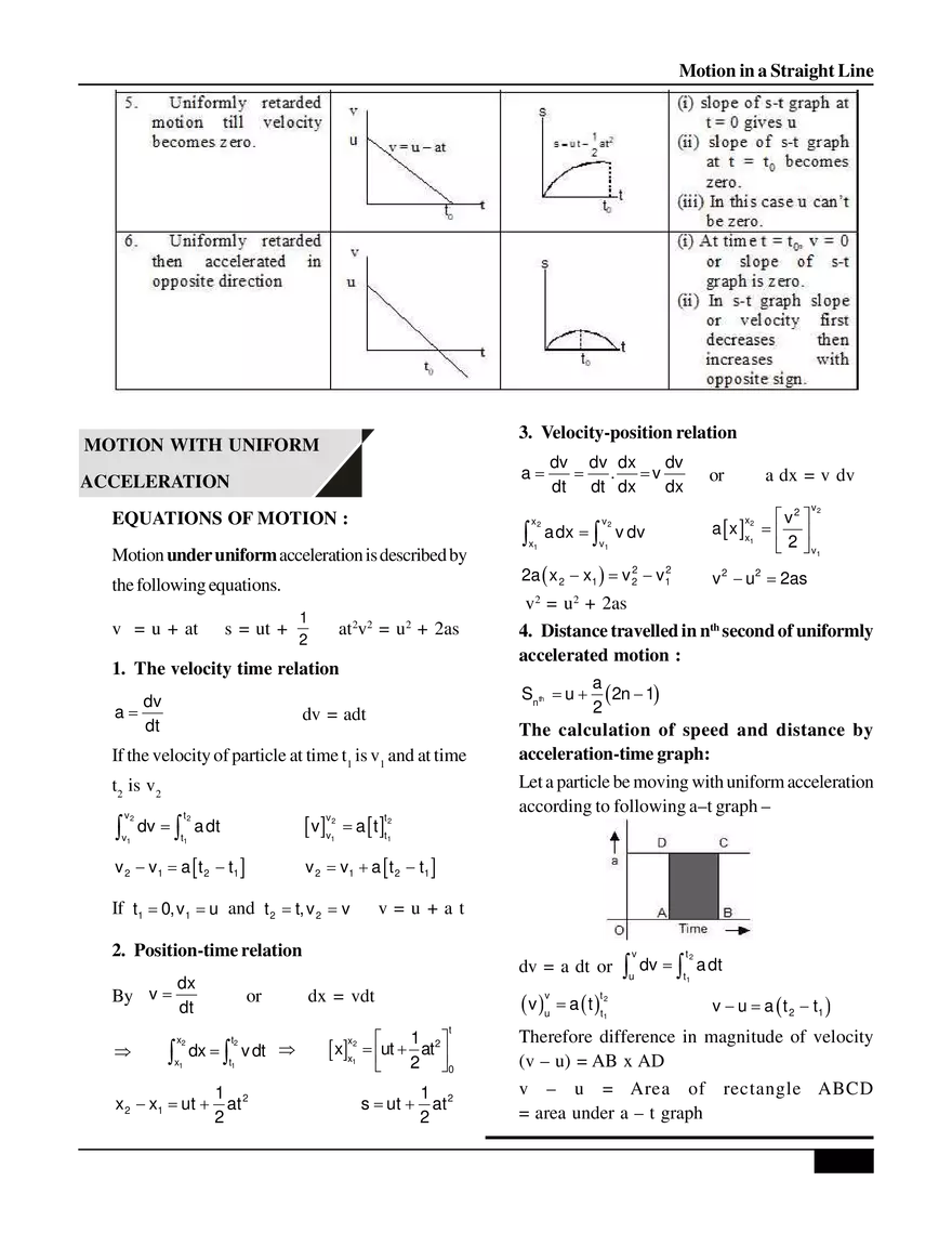 Motion in a Straight Line - Page 3