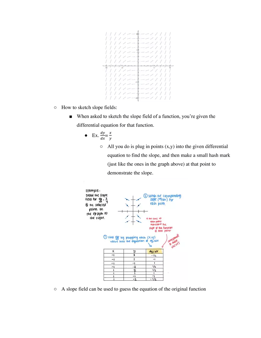 AP Calculus BC Unit 7 Differential Equations - Page 2
