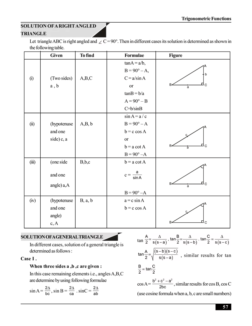 Trigonometric Functions - Page 29