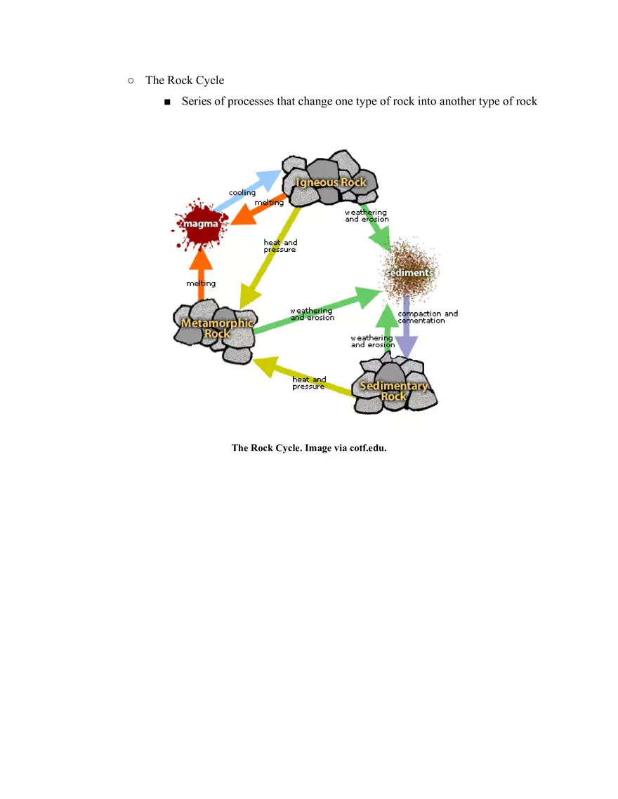 Rocks and Minerals - Page 4