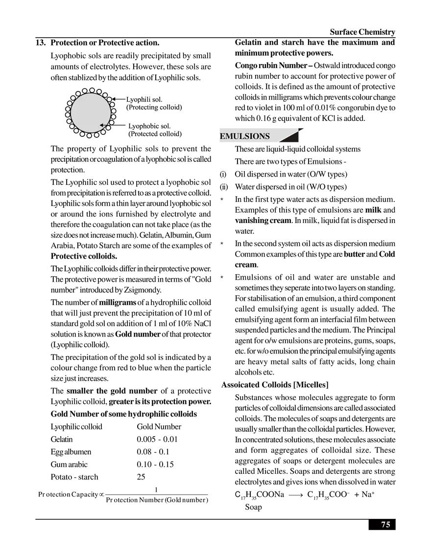 Surface Chemistry - Page 7