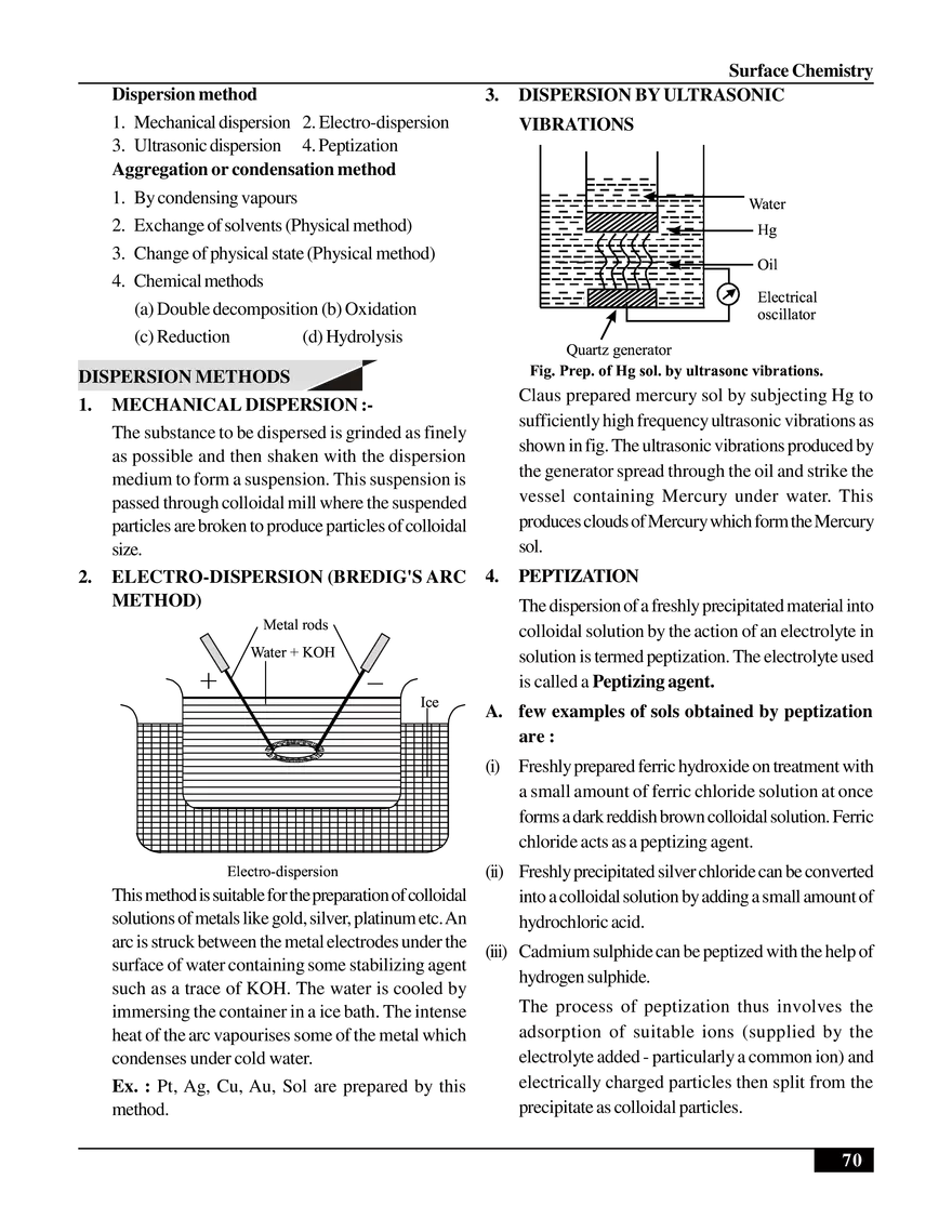Surface Chemistry - Page 17