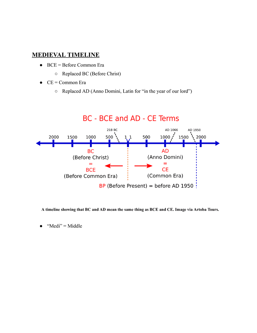 Medieval Timeline - Page 1