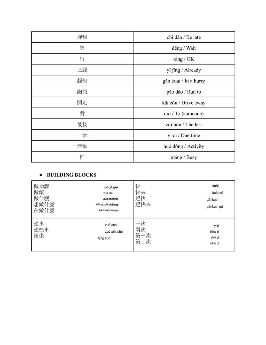 Chinese 2 - Traditional Chinese Guide - Page 7