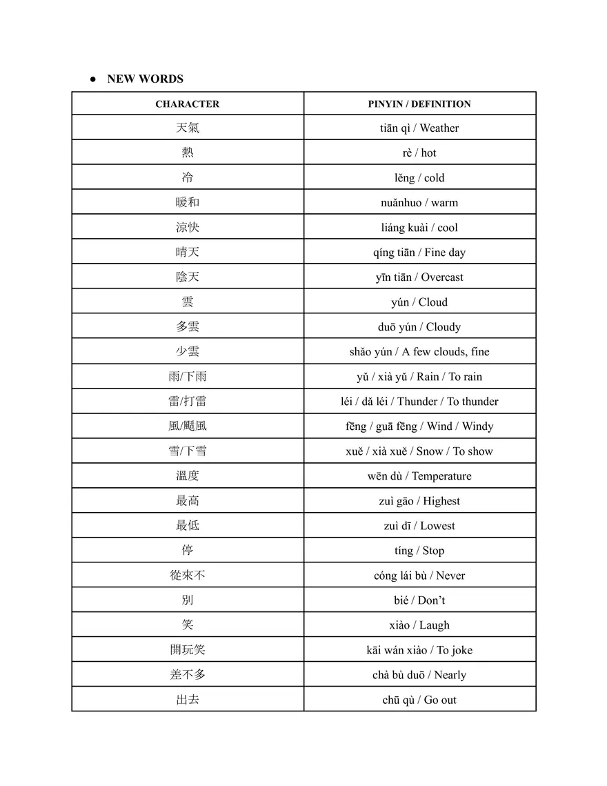 Chinese 2 - Traditional Chinese Guide - Page 11