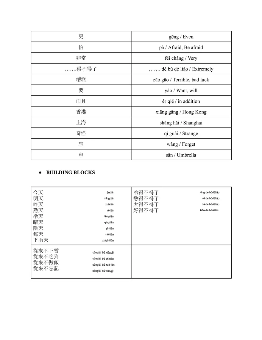 Chinese 2 - Traditional Chinese Guide - Page 12