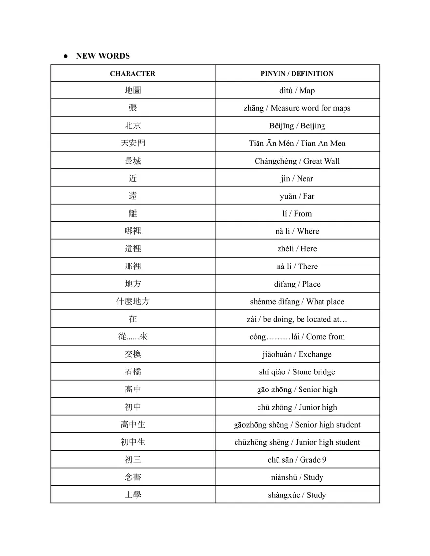 Chinese 2 - Traditional Chinese Guide - Page 13