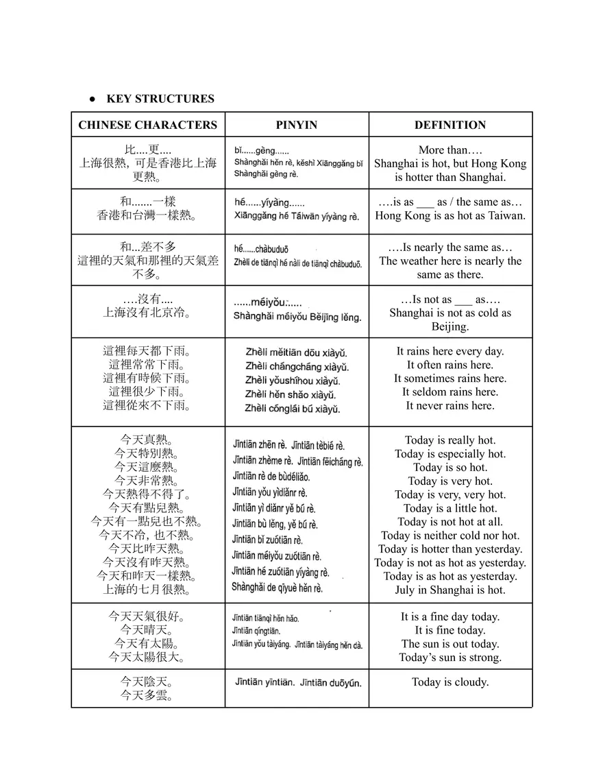 Chinese 2 - Traditional Chinese Guide - Page 14