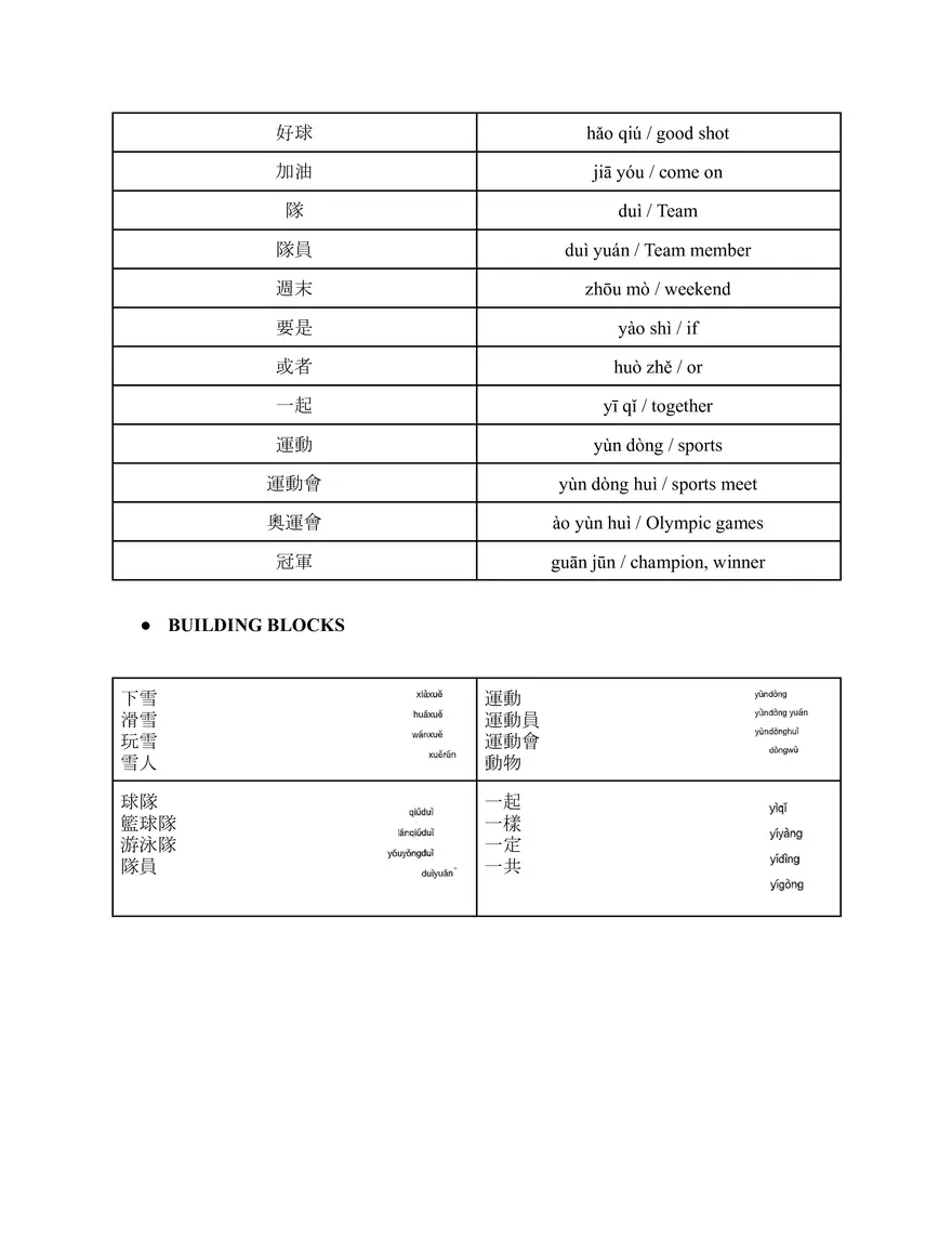 Chinese 2 - Traditional Chinese Guide - Page 18