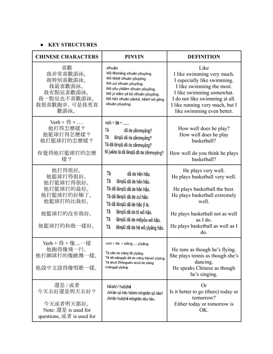 Chinese 2 - Traditional Chinese Guide - Page 19