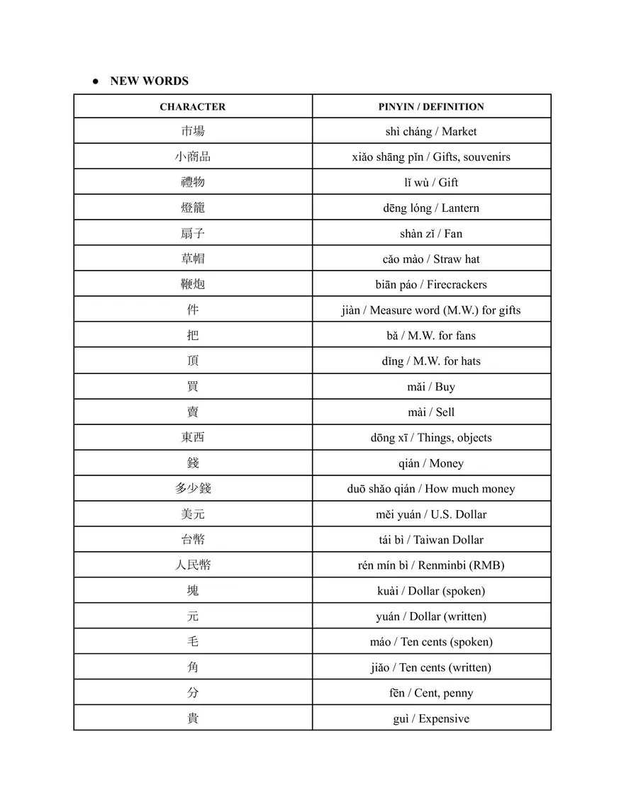Chinese 2 - Traditional Chinese Guide - Page 22