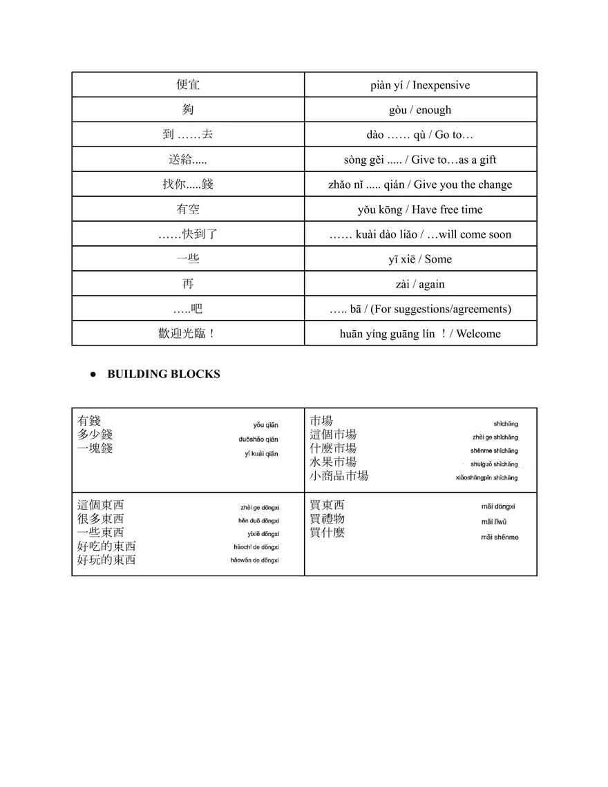 Chinese 2 - Traditional Chinese Guide - Page 23