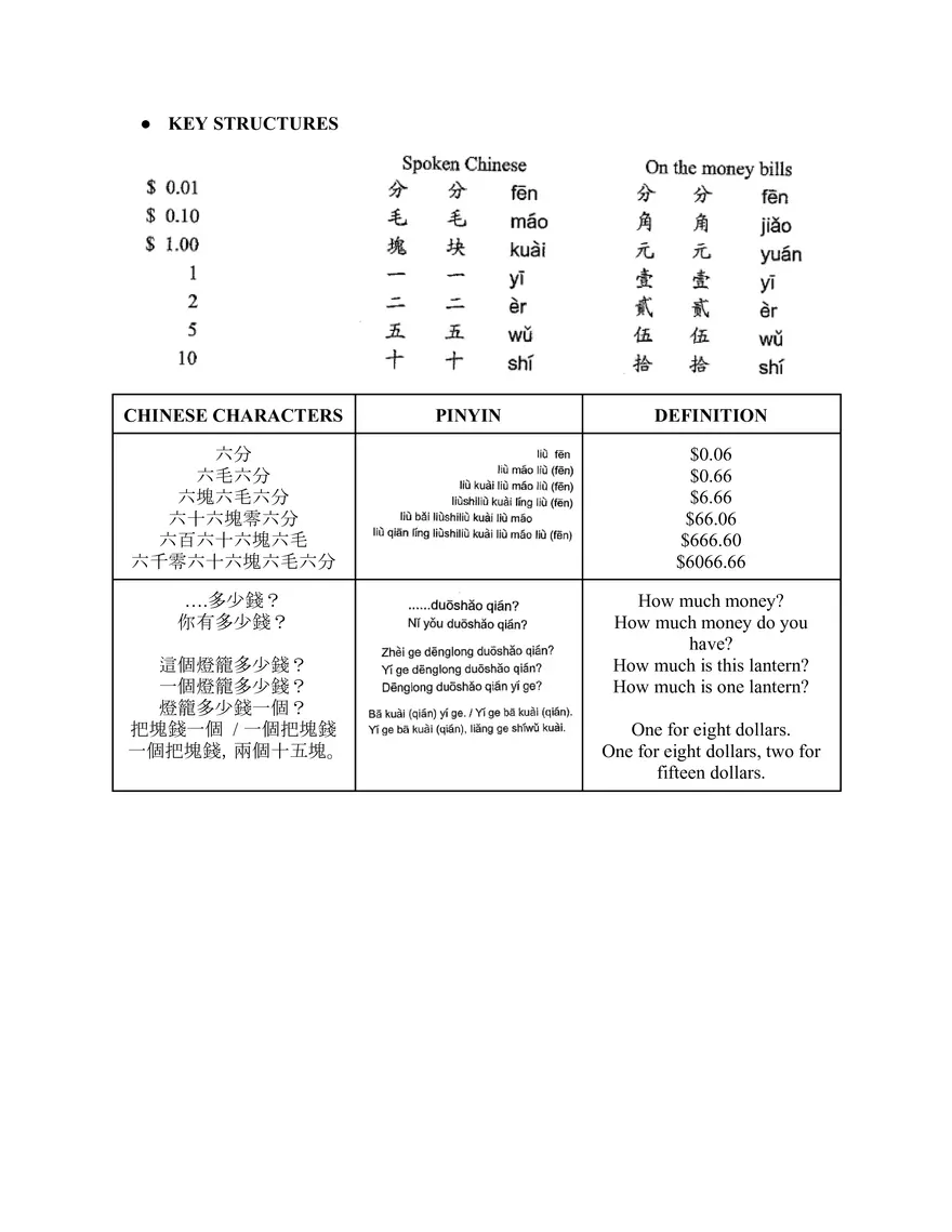 Chinese 2 - Traditional Chinese Guide - Page 25