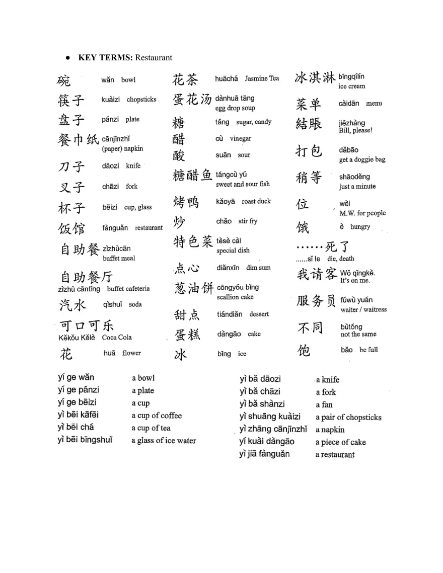 Chinese 2 - Traditional Chinese Guide - Page 31