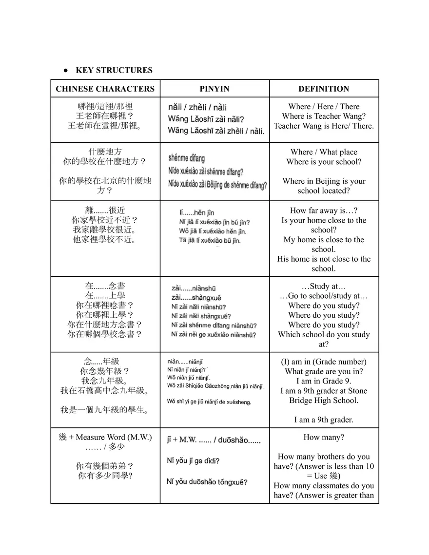 Chinese 2 - Traditional Chinese Guide - Page 34
