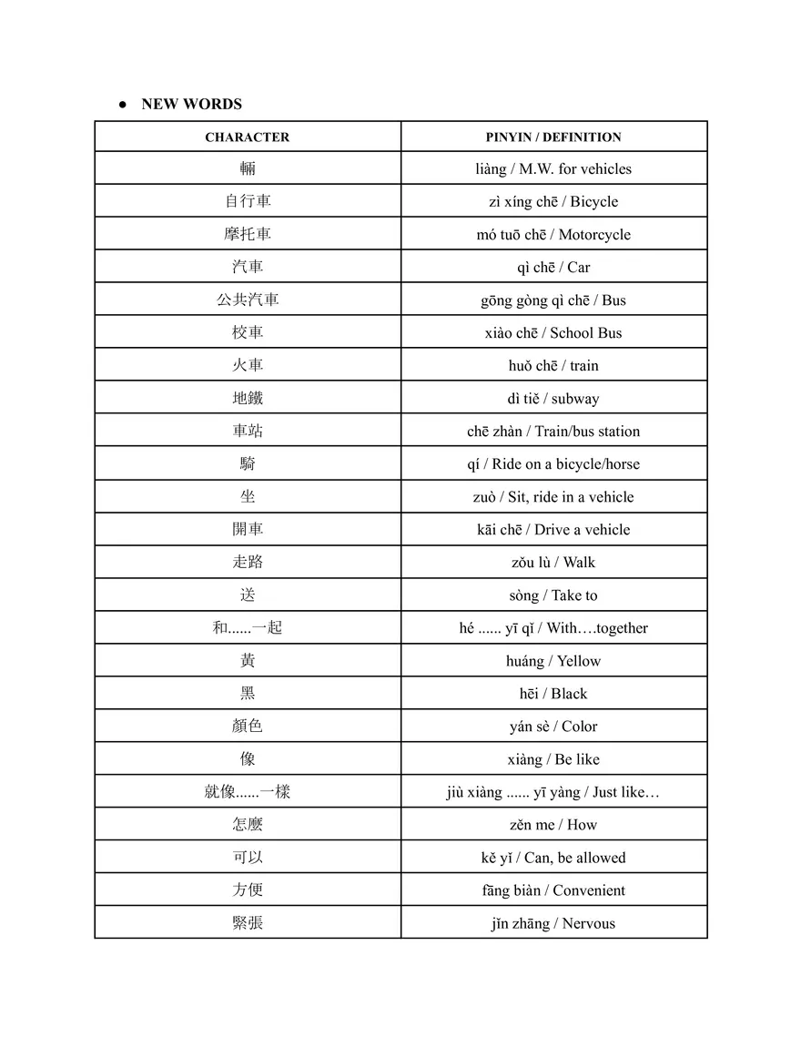 Chinese 2 - Traditional Chinese Guide - Page 37