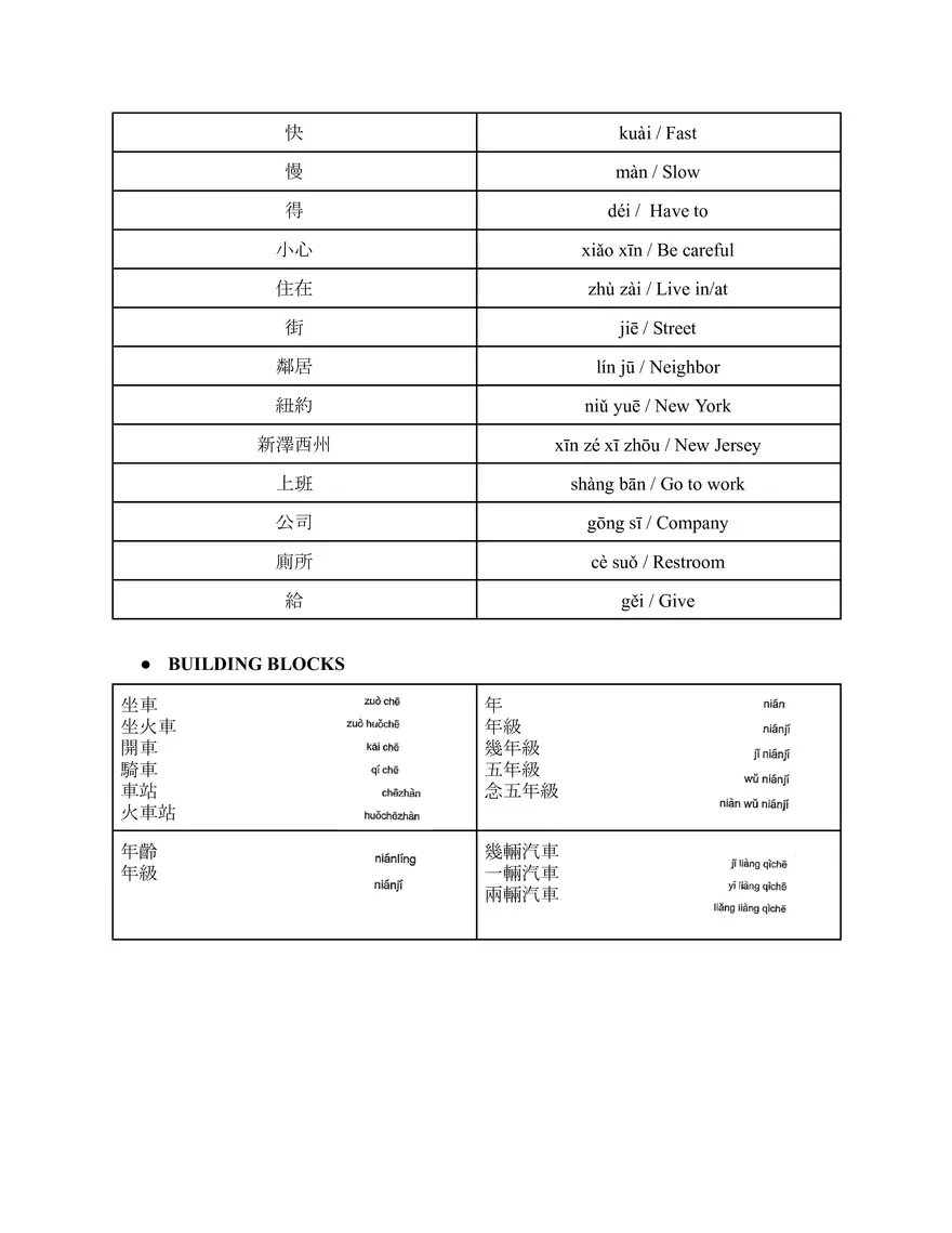 Chinese 2 - Traditional Chinese Guide - Page 38