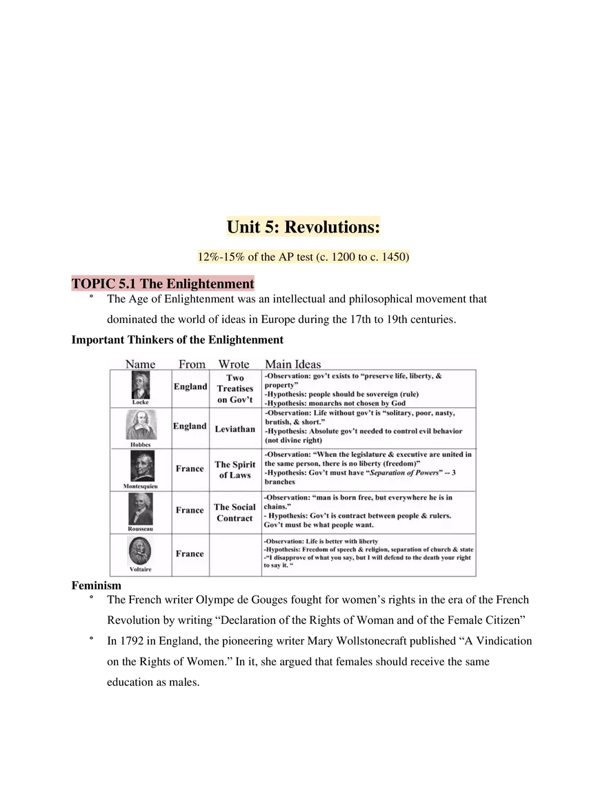 AP World History Unit 5 Revolutions - Page 1