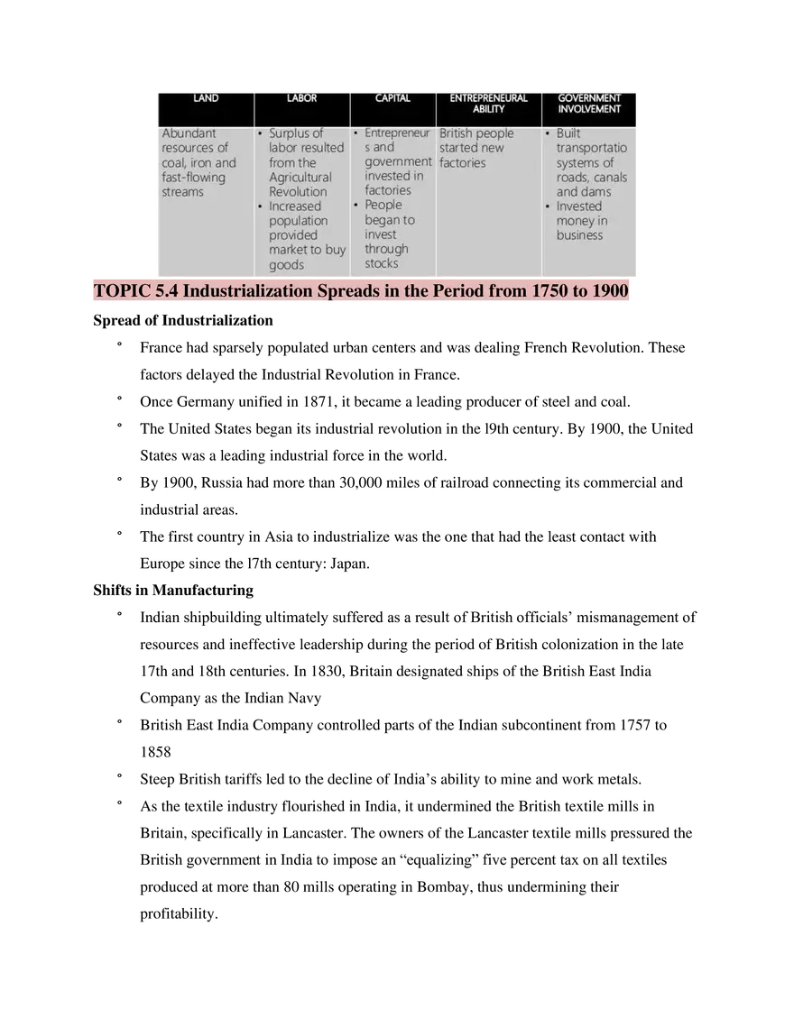 AP World History Unit 5 Revolutions - Page 4