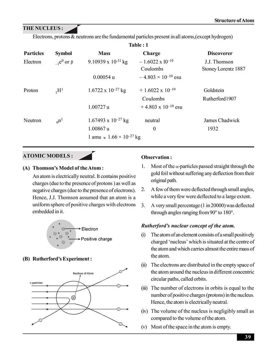 Structure of Atom - Page 13