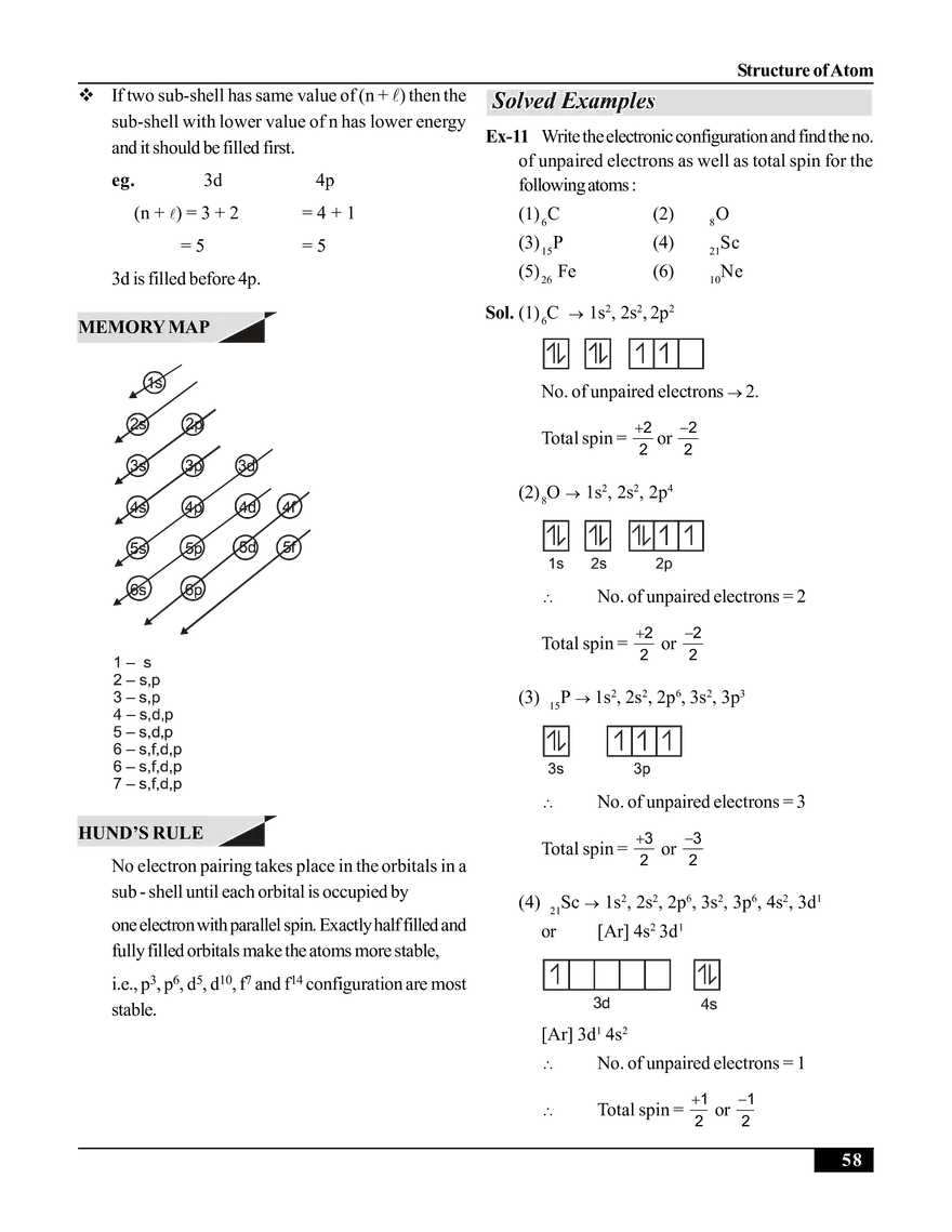Structure of Atom - Page 15