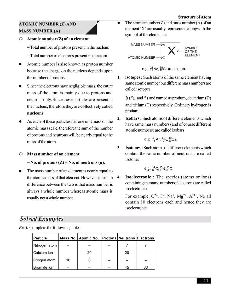Structure of Atom - Page 20