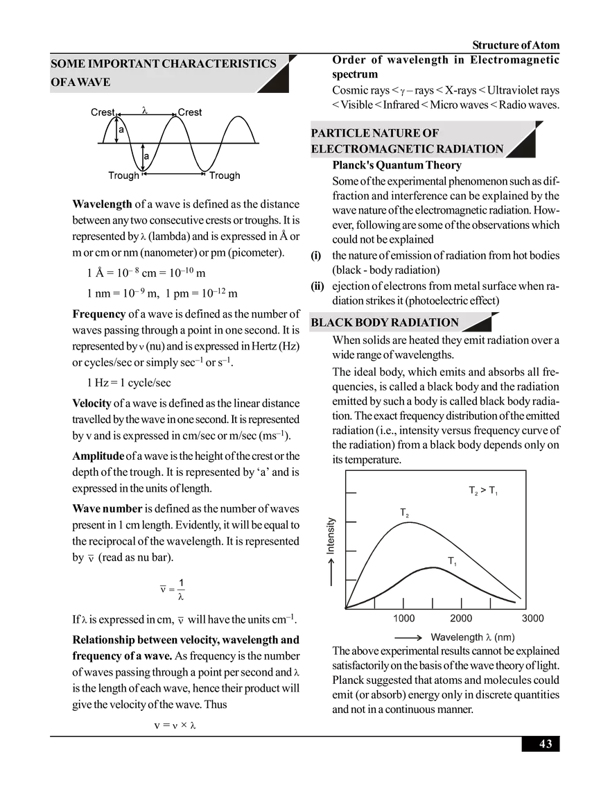 Structure of Atom - Page 22