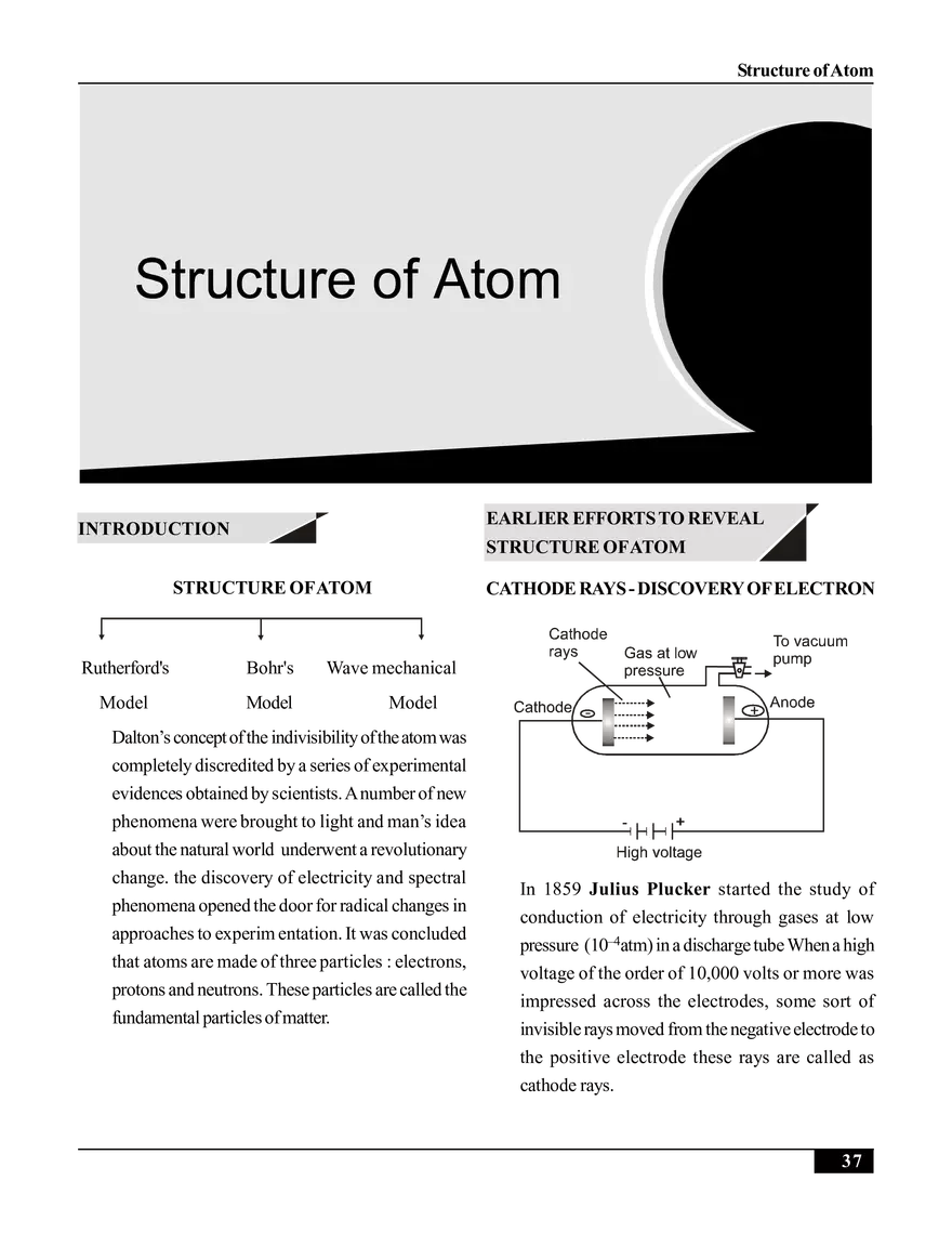 Structure of Atom - Page 1
