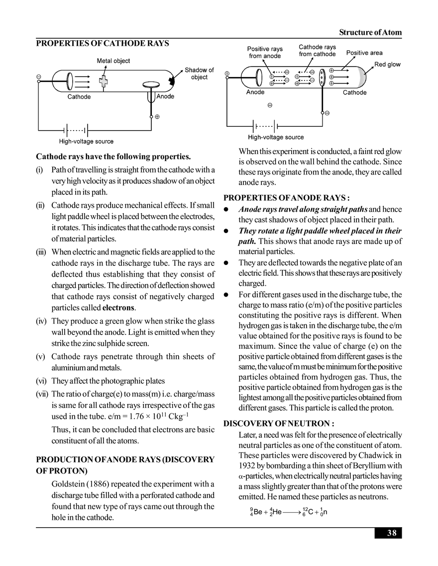 Structure of Atom - Page 2