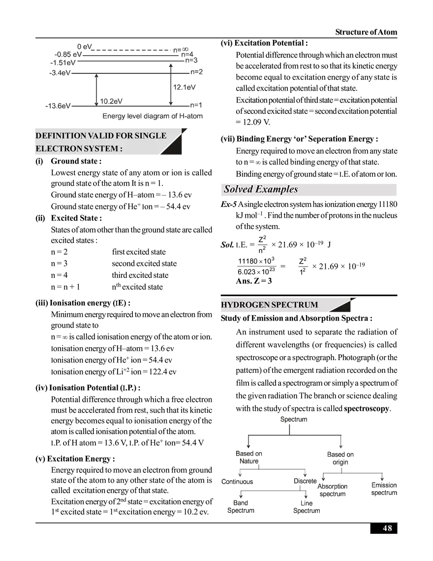 Structure of Atom - Page 4