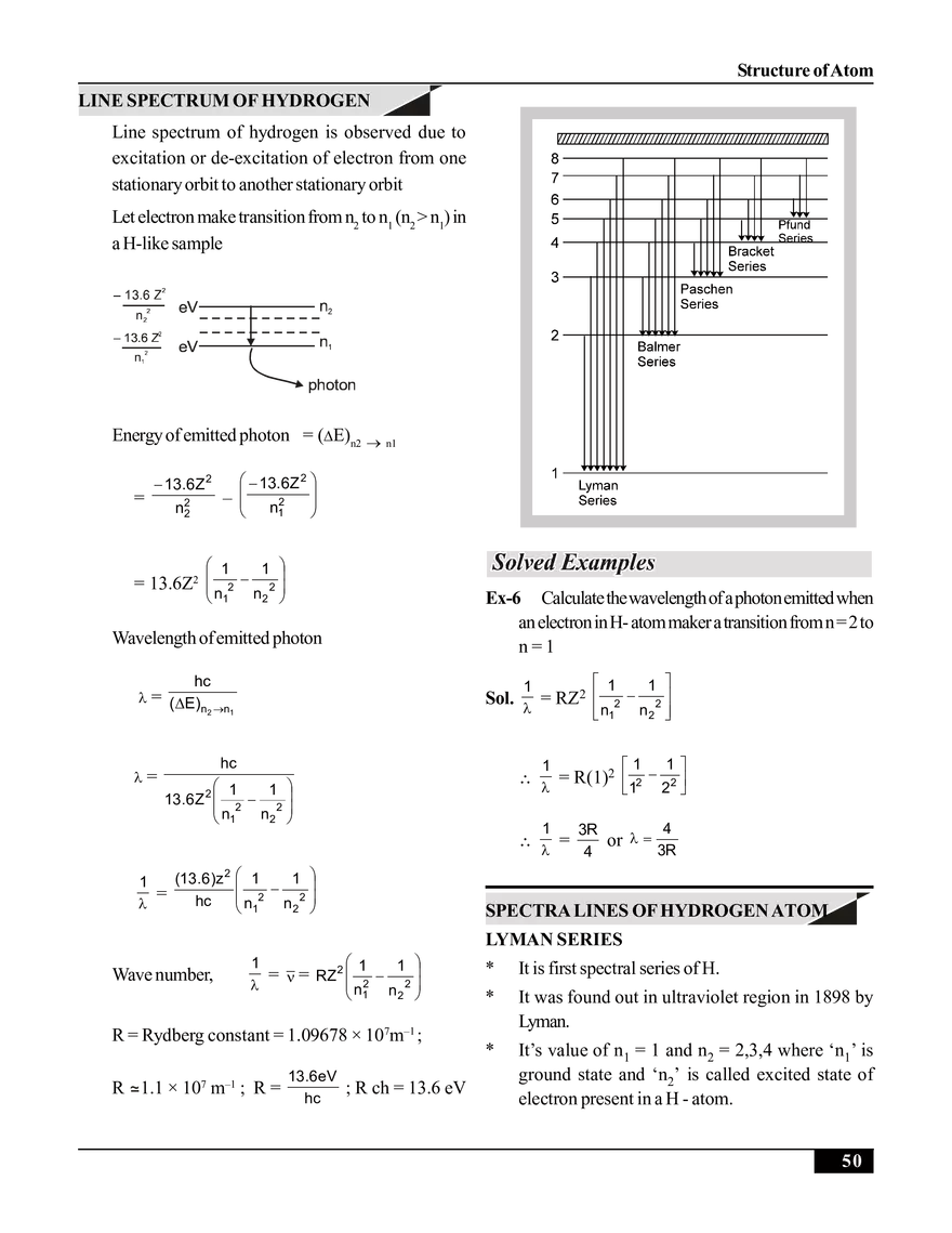 Structure of Atom - Page 6