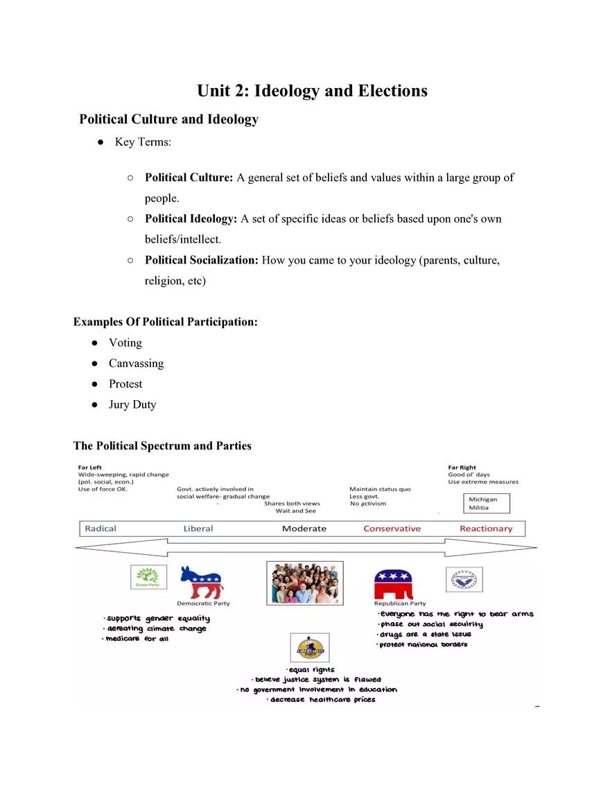 US Government and Civics Unit 2 The Constitution - Page 1