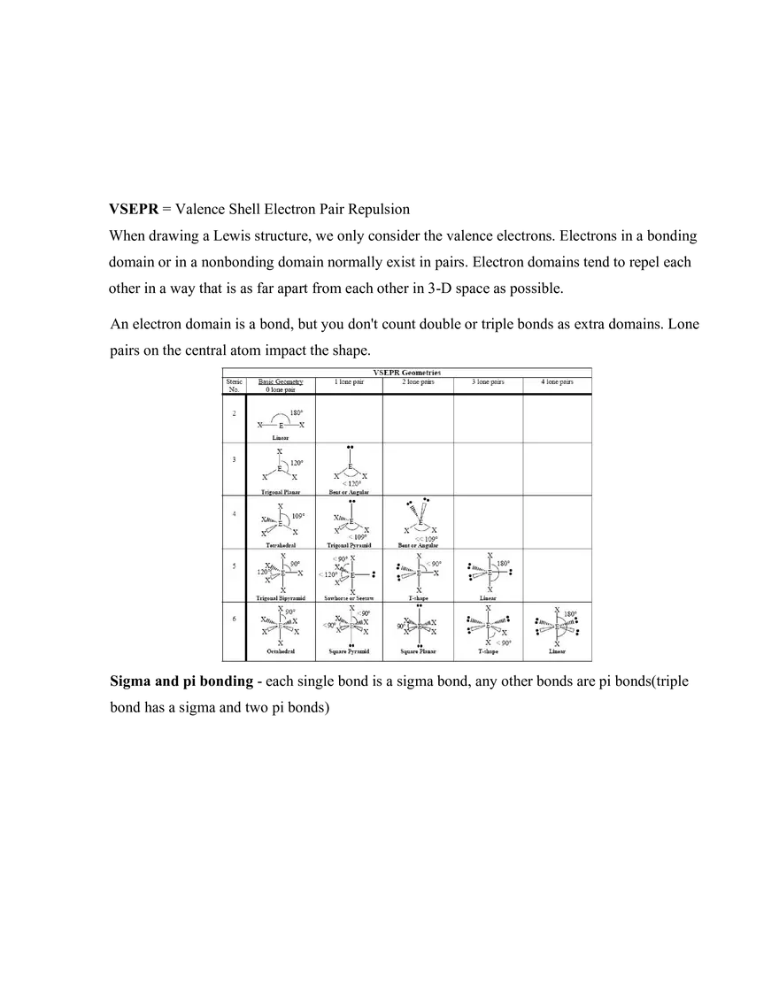 AP Chemistry Unit 2 - Molecular and Ionic Compound Structures and Properties - Page 3