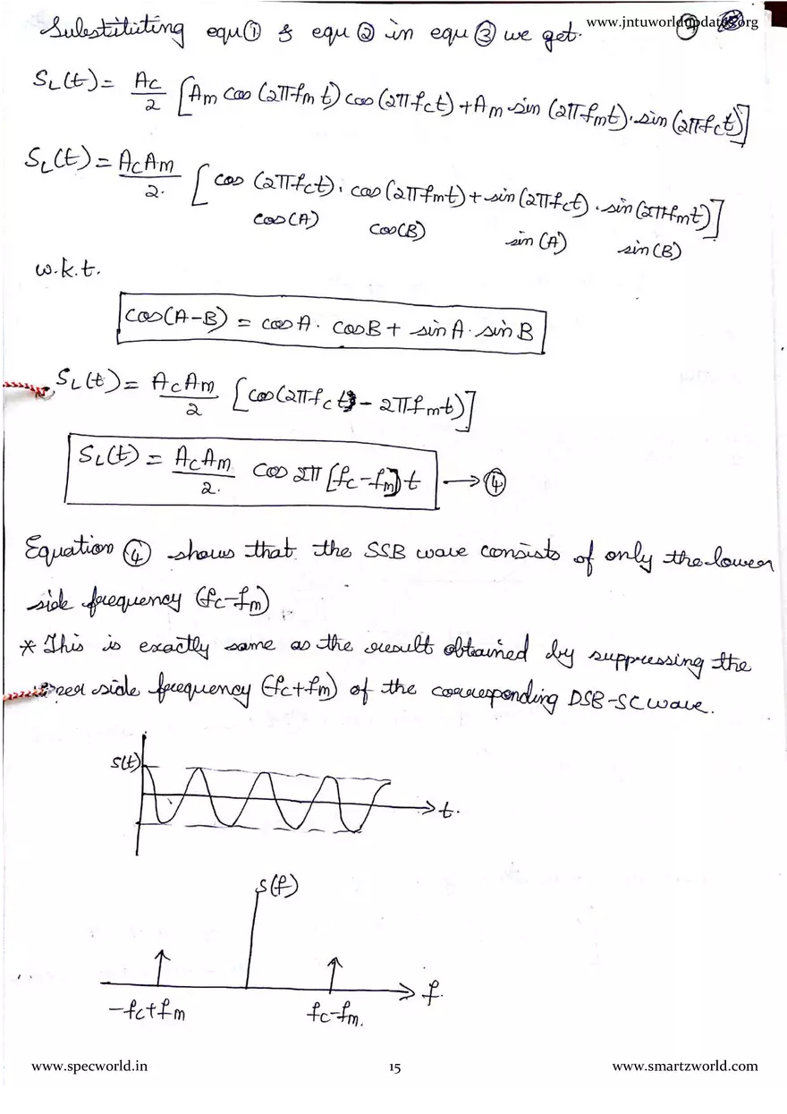 AC - 3 Unit SSB Modulation - Page 7