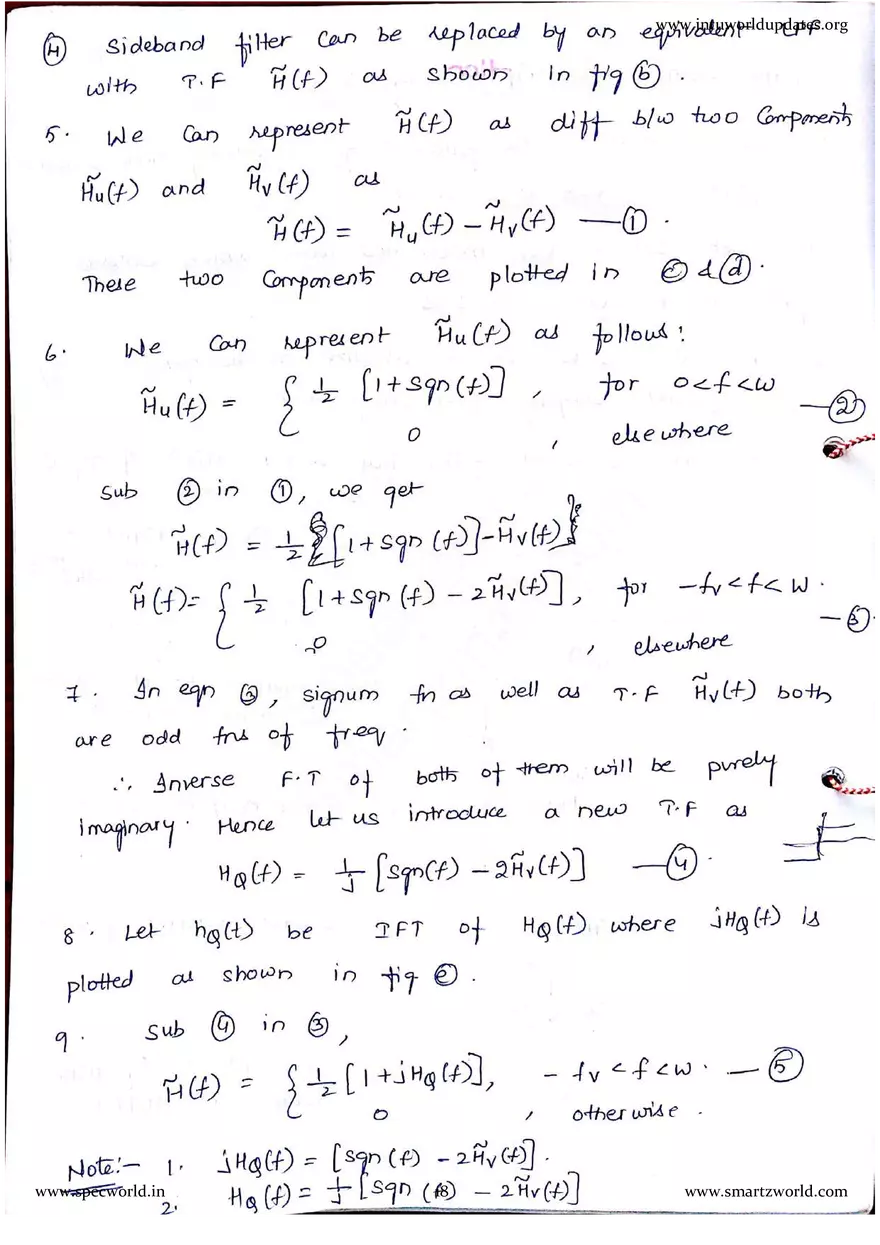 AC - 3 Unit SSB Modulation - Page 10