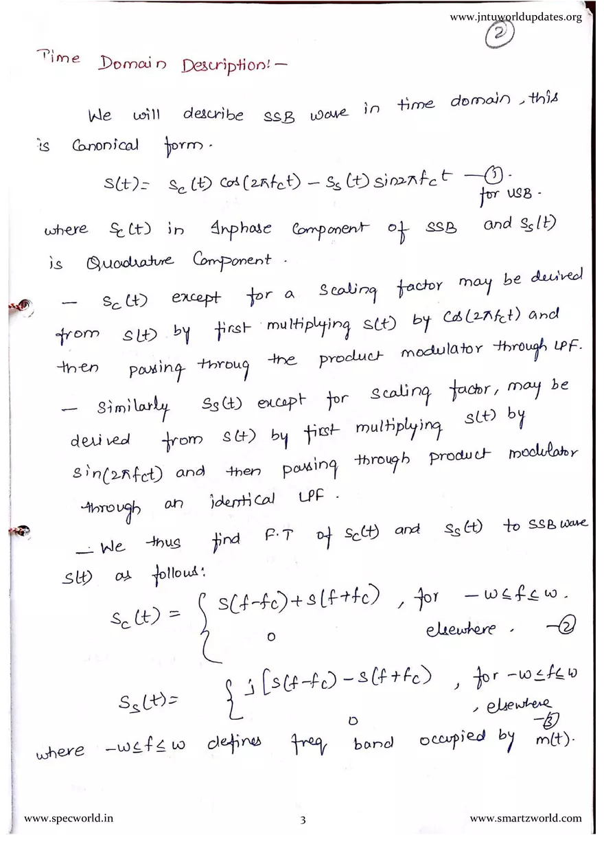 AC - 3 Unit SSB Modulation - Page 13