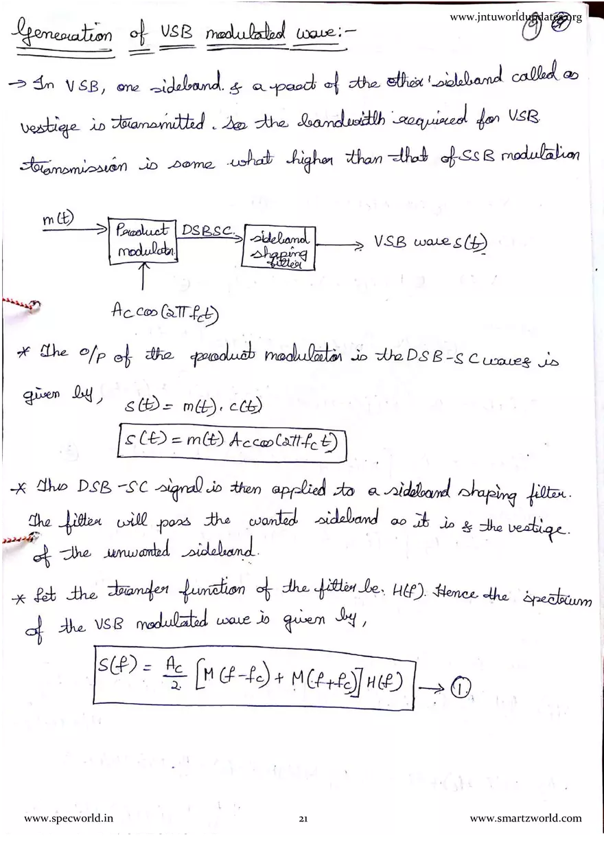 AC - 3 Unit SSB Modulation - Page 14