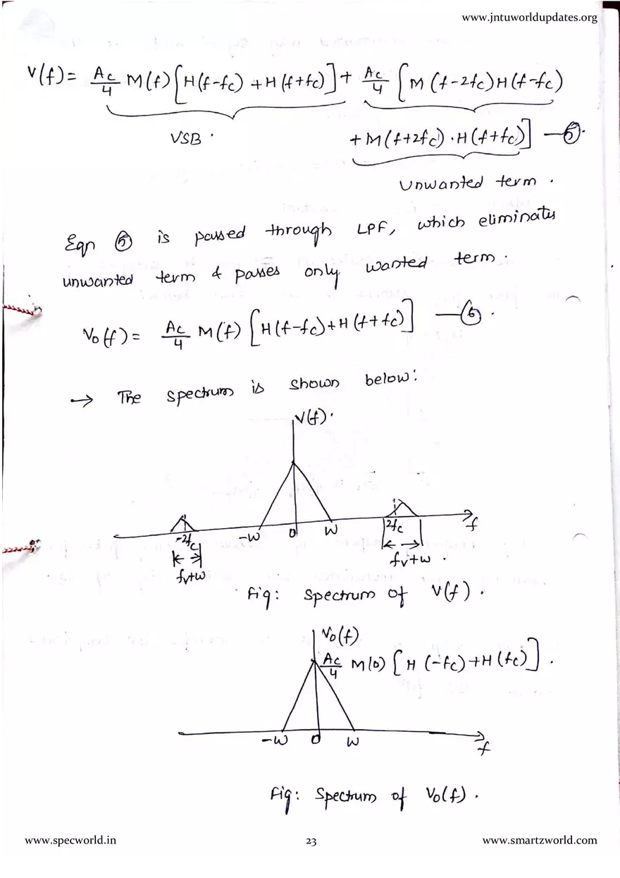AC - 3 Unit SSB Modulation - Page 16