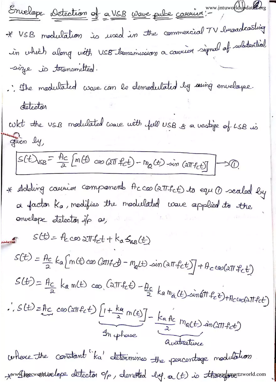 AC - 3 Unit SSB Modulation - Page 18