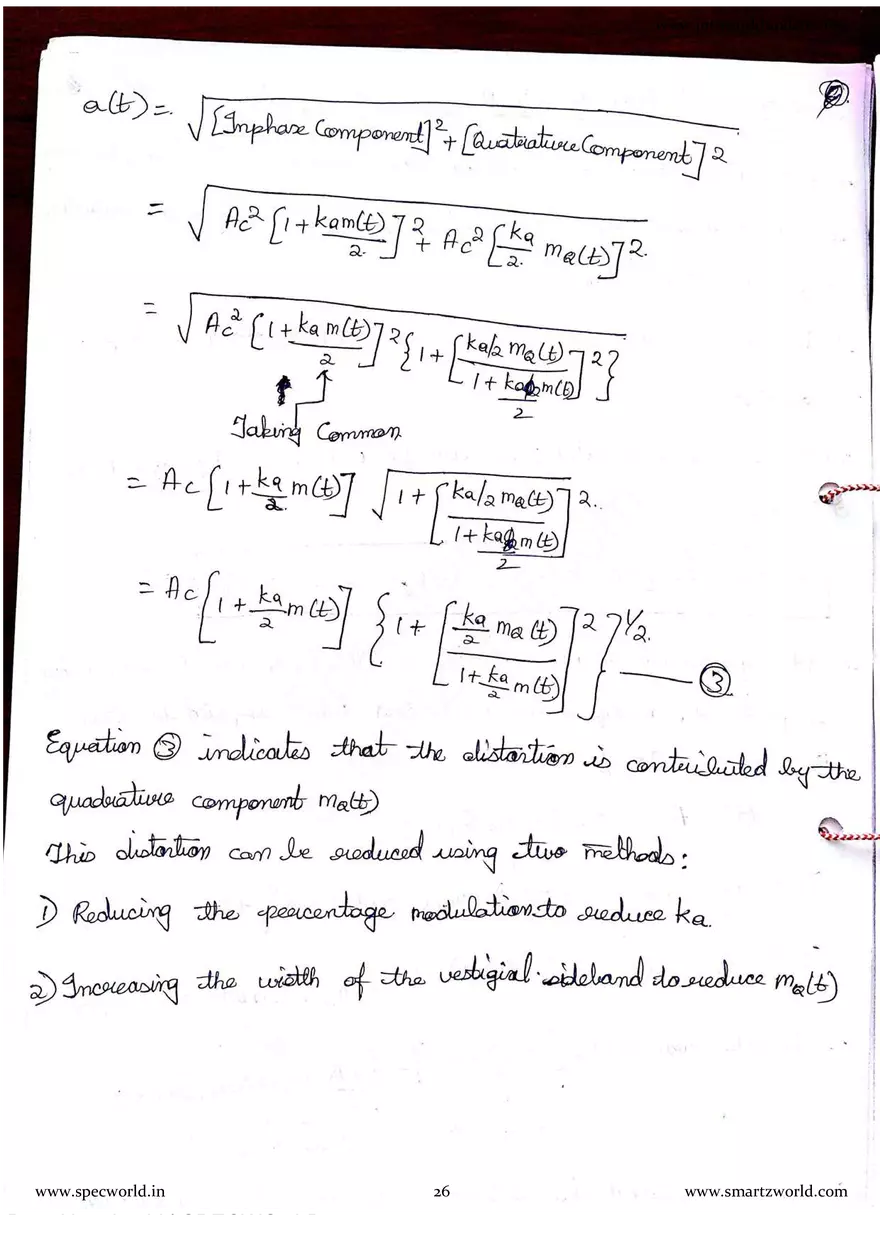 AC - 3 Unit SSB Modulation - Page 19