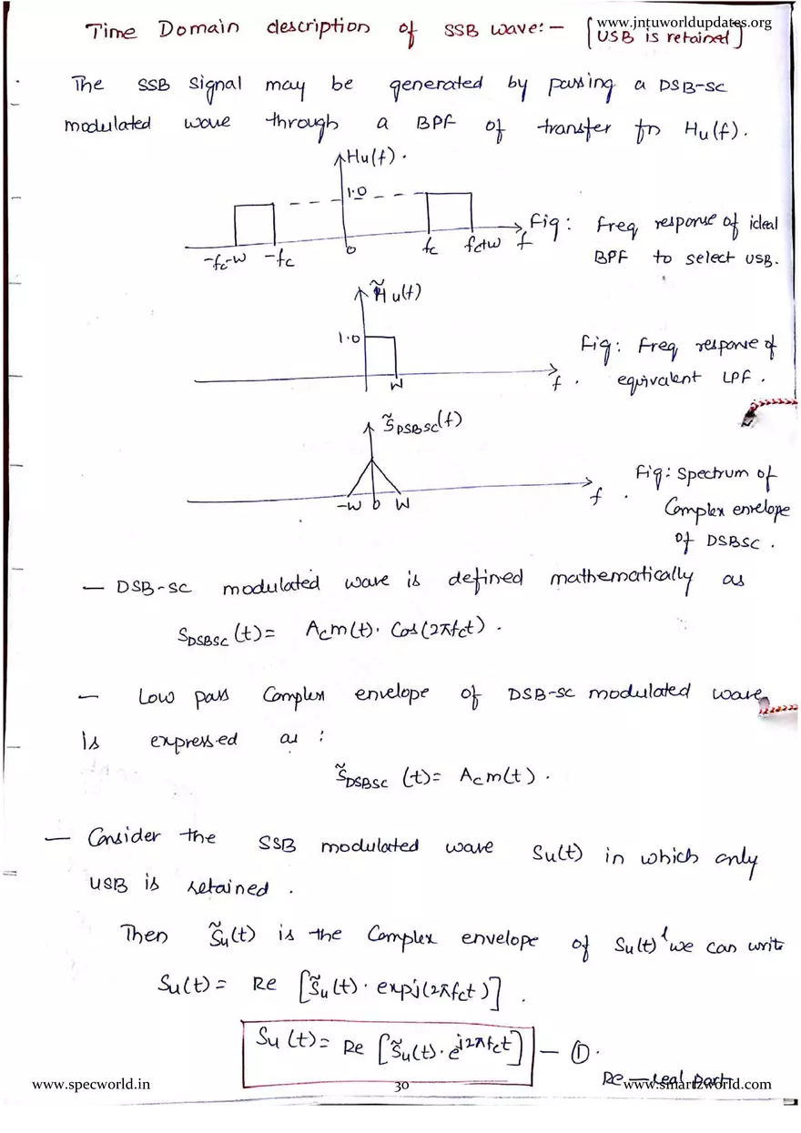 AC - 3 Unit SSB Modulation - Page 23