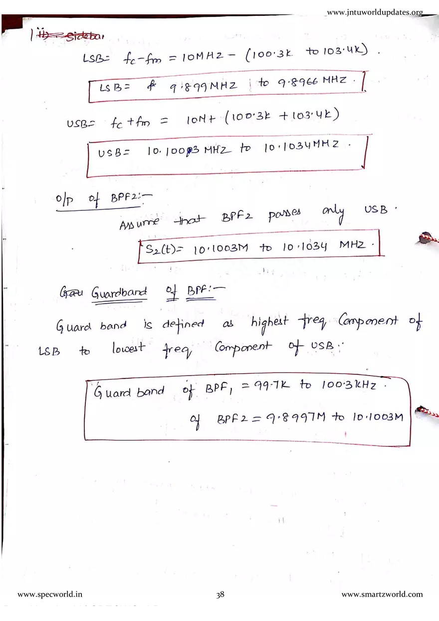 AC - 3 Unit SSB Modulation - Page 32