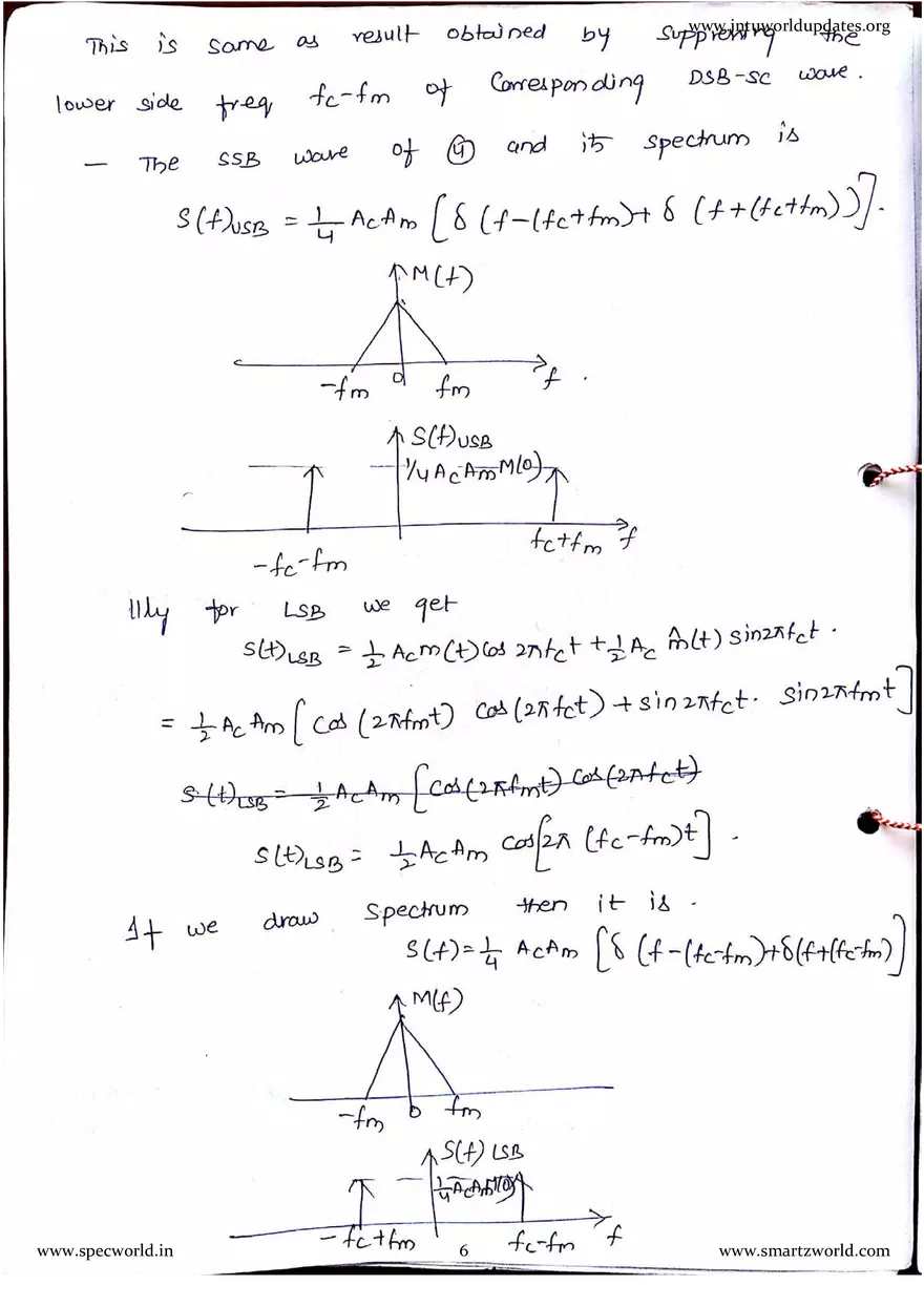 AC - 3 Unit SSB Modulation - Page 34