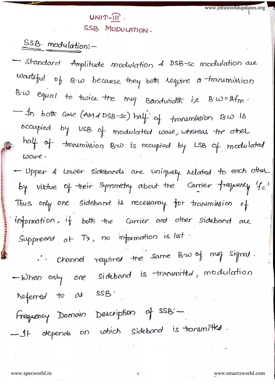 AC - 3 Unit SSB Modulation - Page 1