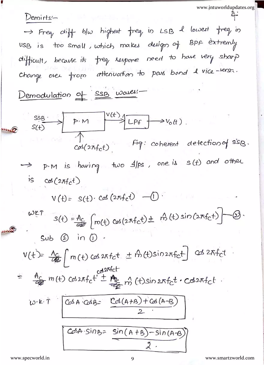 AC - 3 Unit SSB Modulation - Page 37