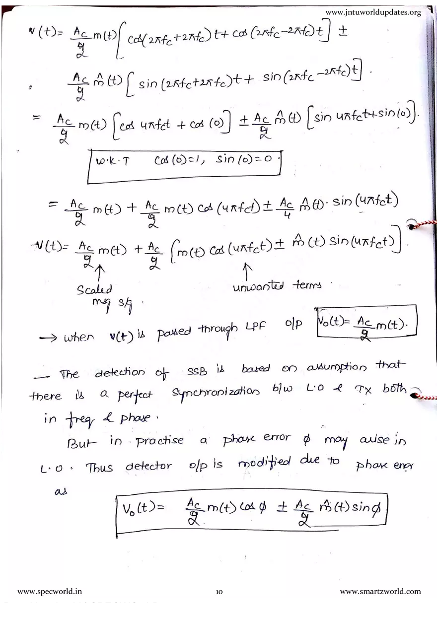 AC - 3 Unit SSB Modulation - Page 38